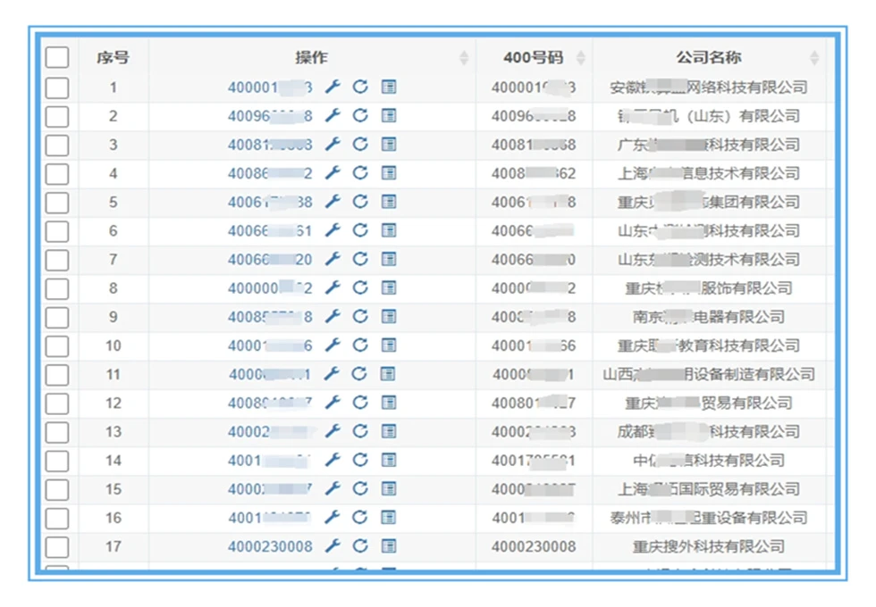 400电话业务